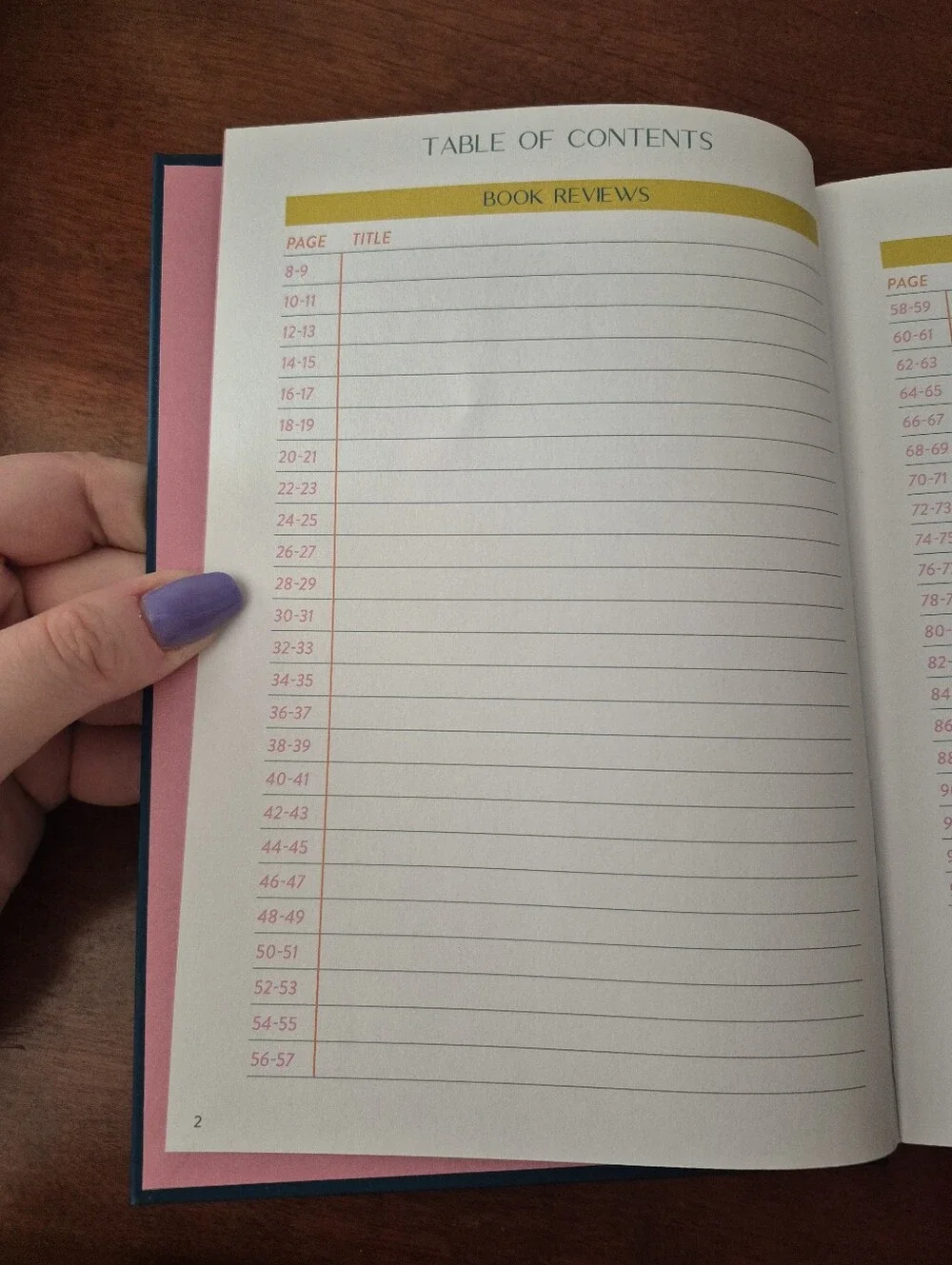 Book Lovers Journal - Book Reviews And Wishlist